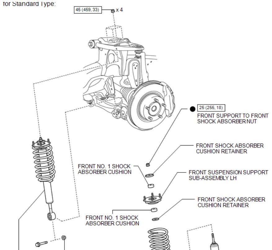 5+ toyota tundra front suspension diagram - SheetalMichal