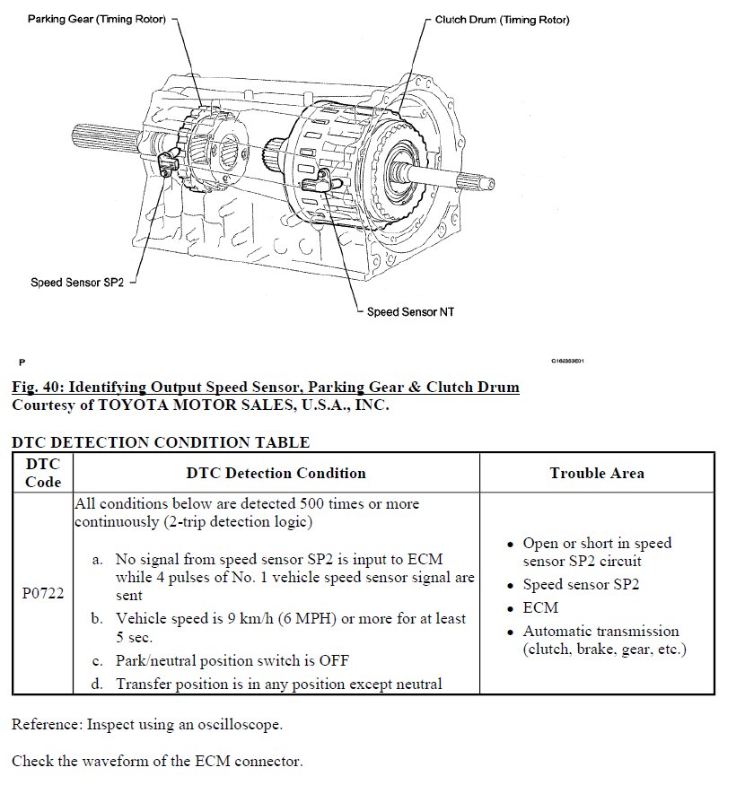 2014 Tundra Platinum 4x4 Output Speed Sensor Location. | Toyota Tundra ...