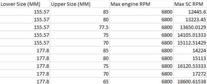 upload_2023-10-5_12-38-24.png