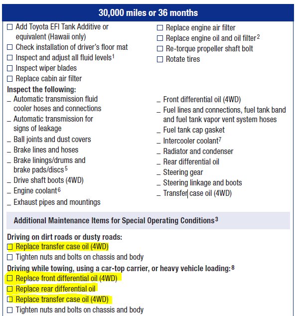 Crazy maintenance schedule Toyota Tundra Forum