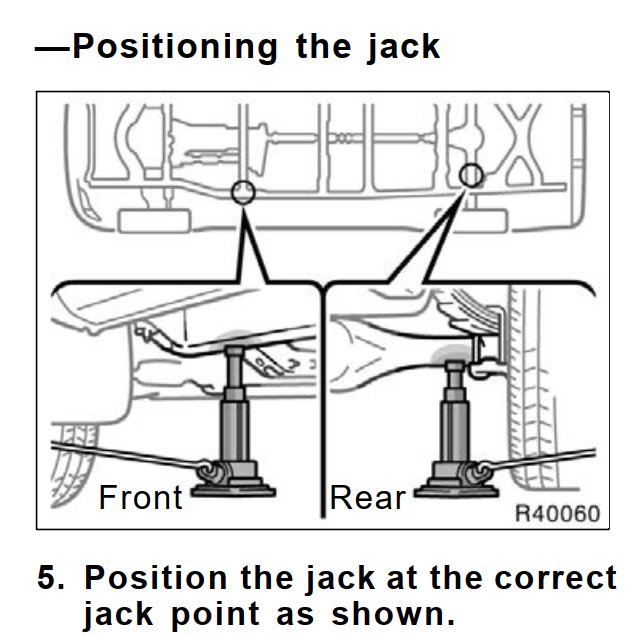 First Gen jack points - from FSM, OM, and maybe others | Toyota Tundra ...