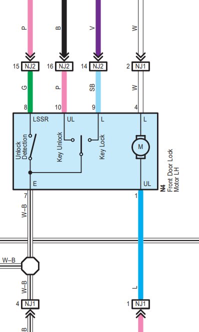 Early 2nd gen door lock wiring pinout | Toyota Tundra Forum