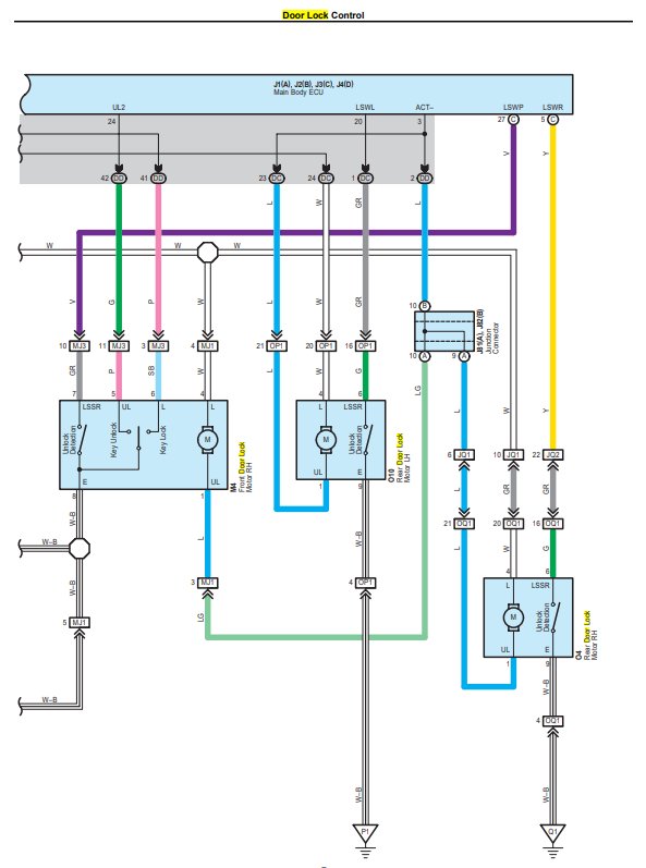 Early 2nd Gen Door Lock Wiring Pinout 