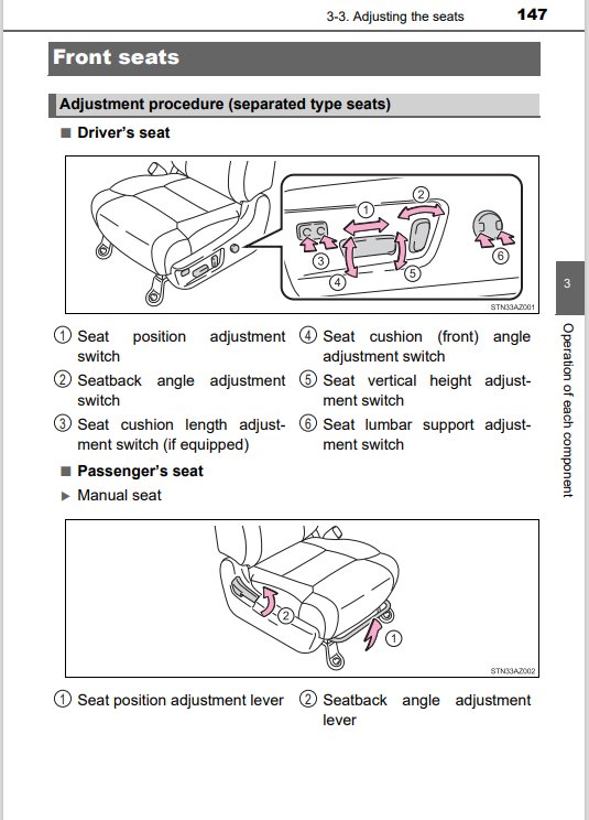 Adjusting front seat cushion length