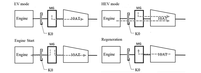 upload_2024-4-10_18-47-19.png