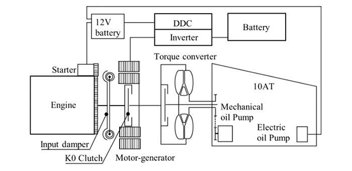 upload_2024-4-10_18-47-6.png