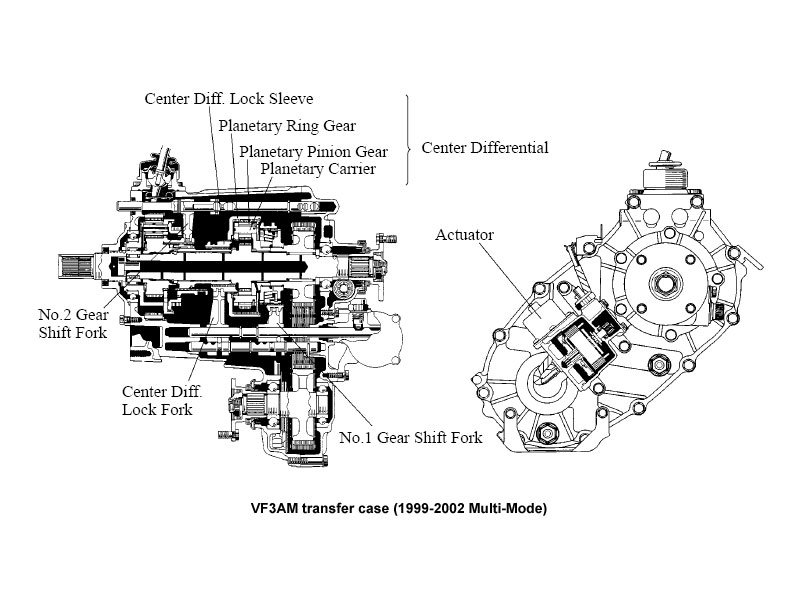 VF3AMtransfer.jpg