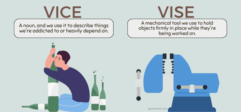 Vice-vs.-Vise-Usage-Meaning-Examples-1024x478.jpg