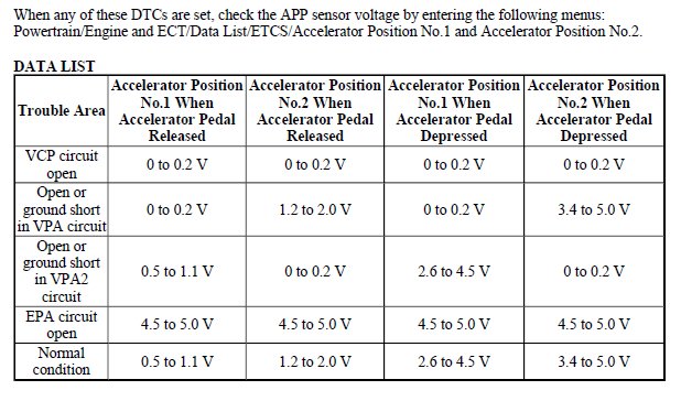 voltage chart.jpg