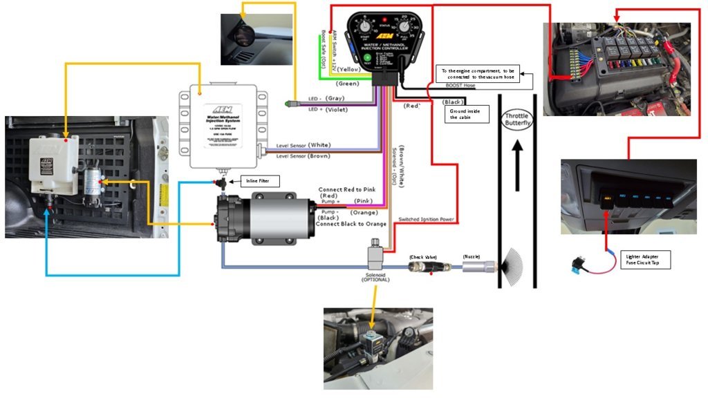WaterMethCustomDiagramV1F.jpg