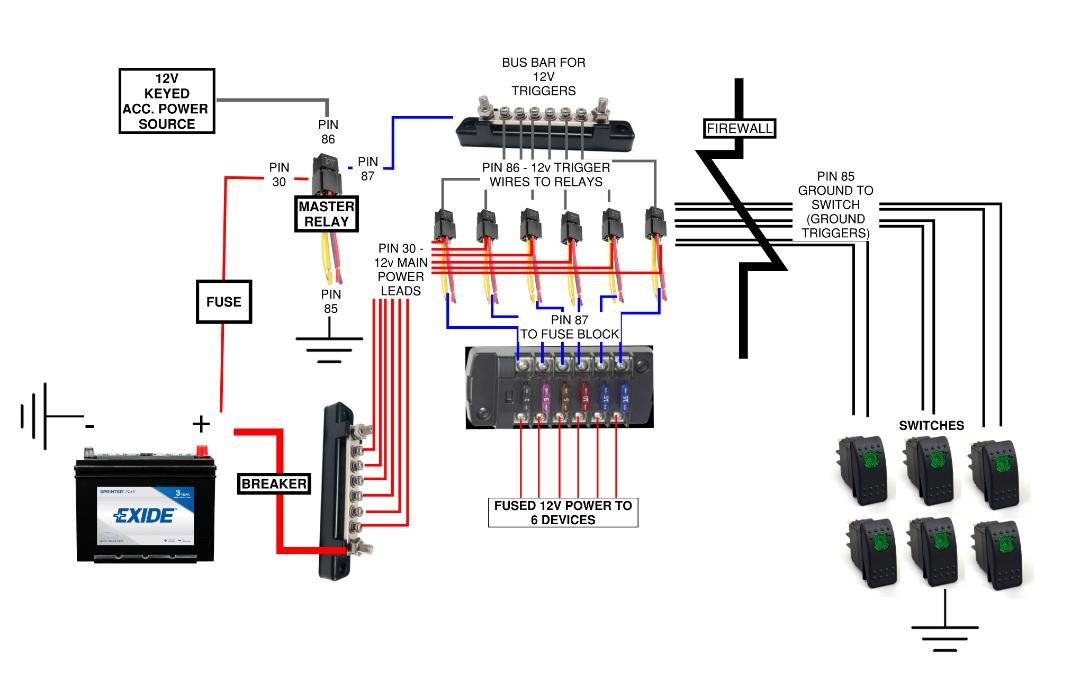 Custom Power Distribution Circuit with Switches and Relays | Toyota ...