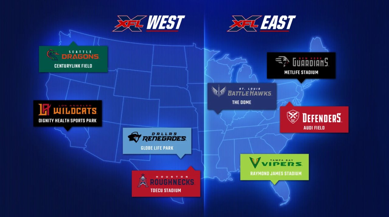xfl teams.jpg