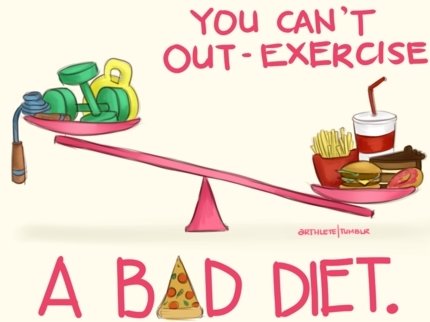 You-cant-out-exercise-a-bad-diet.jpg