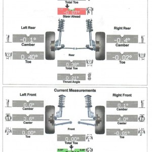 2023Tundra Alignment