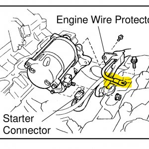 StarterInstallationDiagram_Highlighted