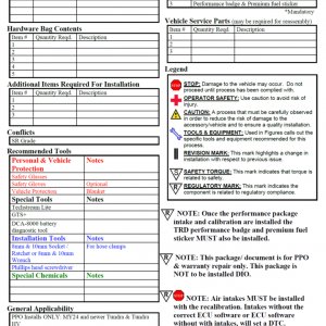 Intake Procedure