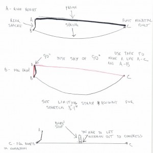 LT Rear Drawing