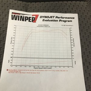Tundra Dyno