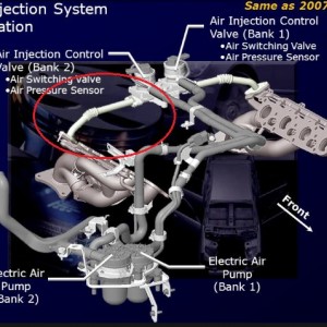 AIR Diagram Marked