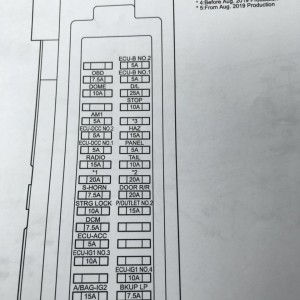 2018 Tundra interior fuse box diagram.jpg