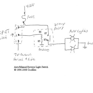 AutomanualSwitch