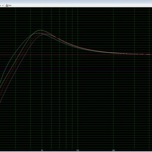 Vented Freq.