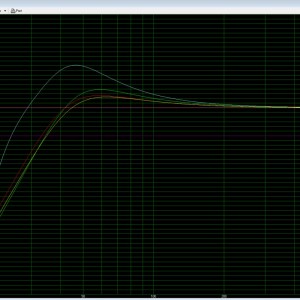 Sealed Freq