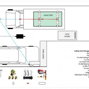 Kifaru - Ceiling Tent Storage System