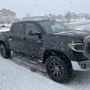 Leveling Kit, 20s, 33s