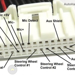 Toyota 28 Pin Plug Pinout