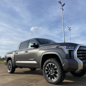 2022s