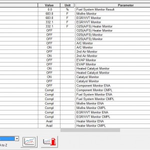 AllData3
