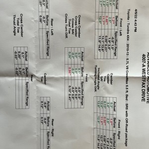 Alignment 4-12