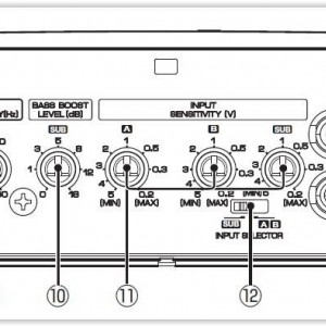 Controls