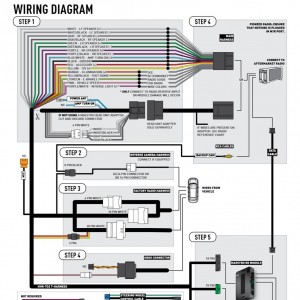 Diagram Used Page 257