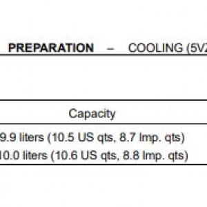 5VZ Coolant