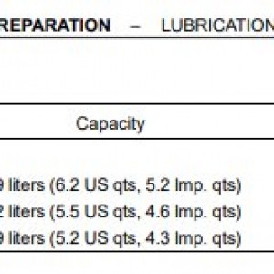 5VZ Engine Oil