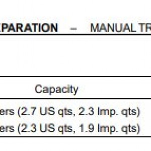 5VZ Manual Transmission Fluid