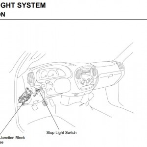 Stop Light Switch