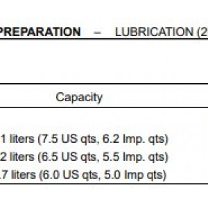 First Gen 2UZ "Tech" info