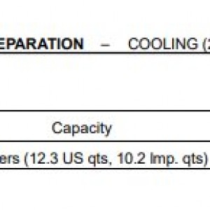 2UZ Coolant