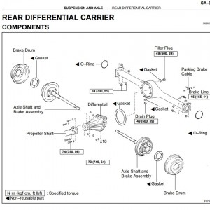 Rear Diff