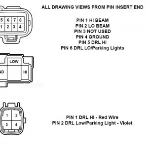 Plug Diagrams