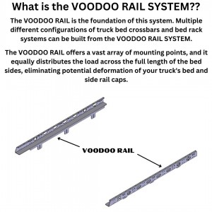 Voodoo Rail Description