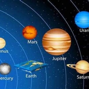 Flat Earth Solar System