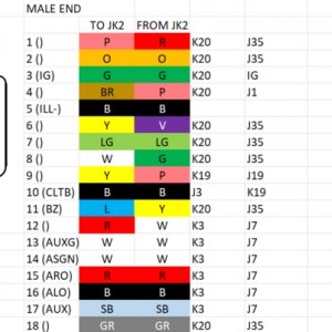 JK2 Diagram